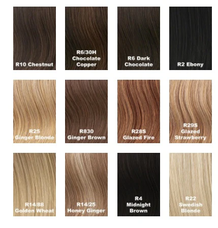 22 inch Fineline Hair Extension Set - Image 7