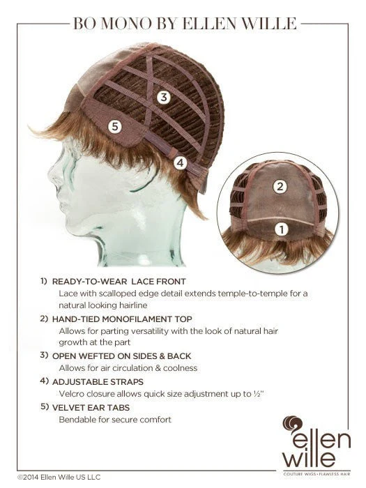 Bo Mono | Hair Power | Synthetic Wig - Image 6