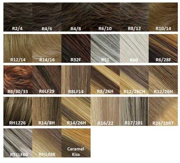 Cheri Wig by Estetica - Image 7