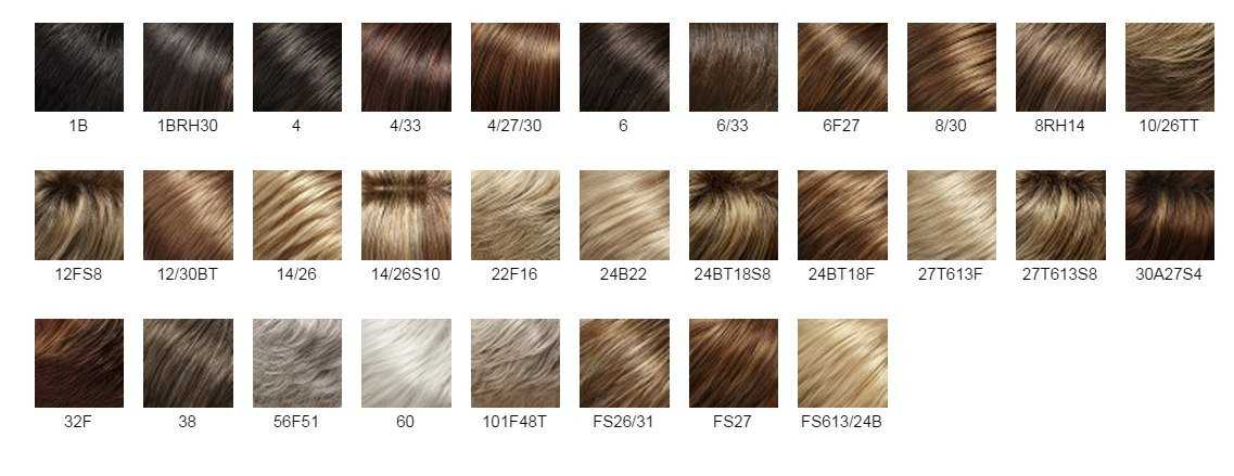 Chloe Monofilament Lace Front Wig (Hand-Tied) - Image 4
