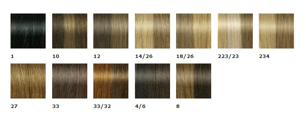 Clip In Bangs - Human Hair - Image 7