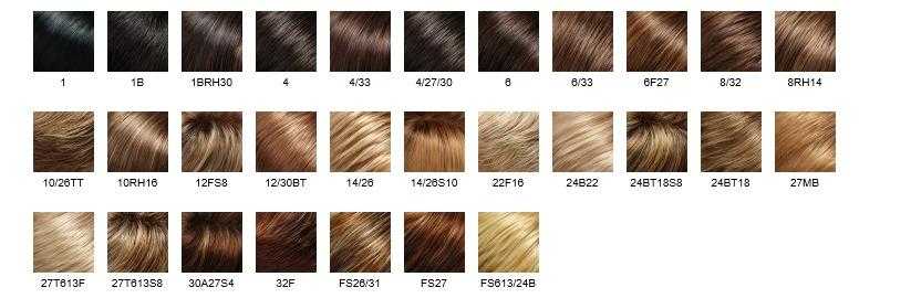 Diane - Mono Hand Tied Smart Lace Wig - Image 2