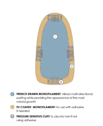 easiPart French 12 - Image 5