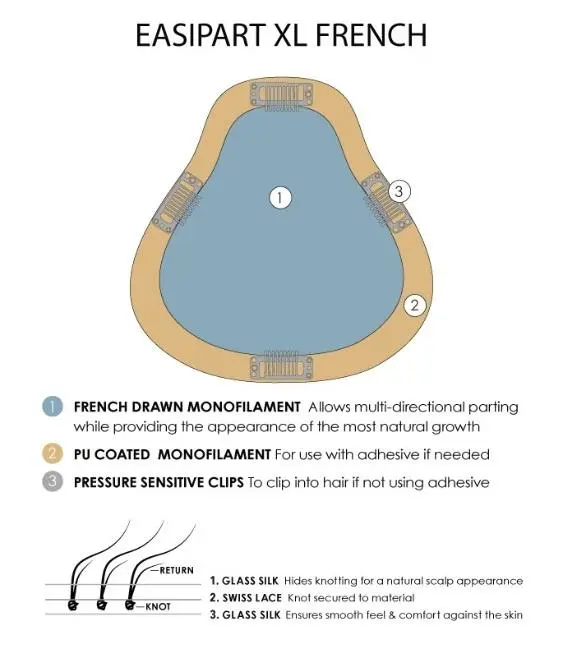 EasiPart French 12 XL Human Hair Hair Topper - Image 6