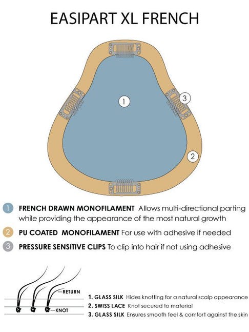 Easipart French XL 8 Human Hair Topper - Image 3