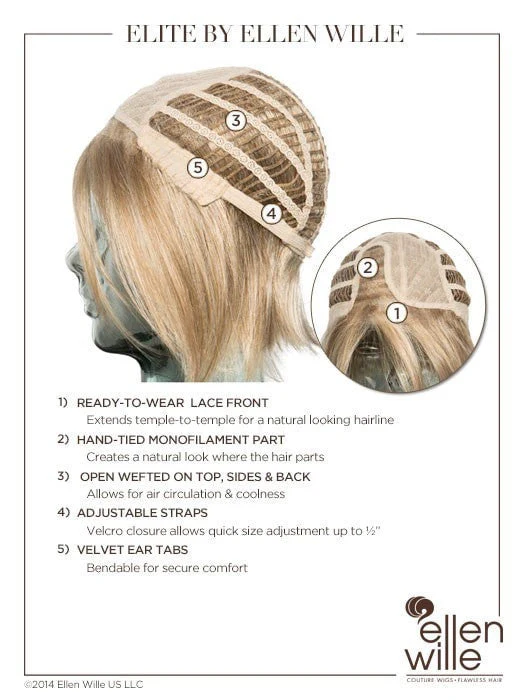 Elite | Hair Power | Synthetic Wig - Image 4