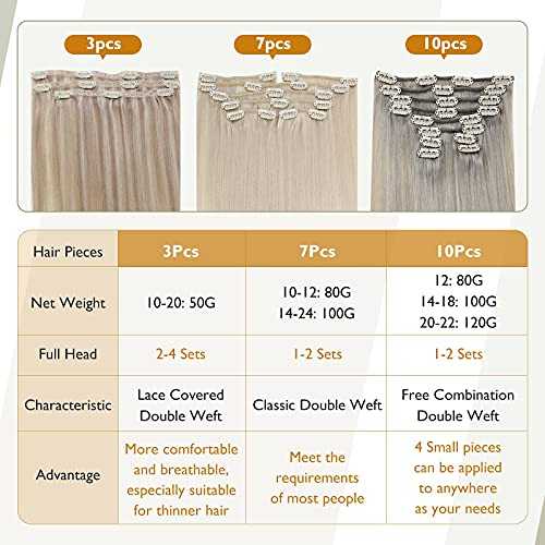 Real Human Hair Extension  Clip Ins 120 Grams 7 Pcs - Image 130