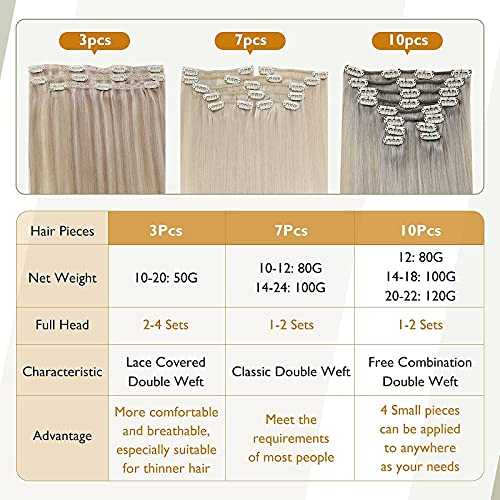 Real Human Hair Extension  Clip Ins 120 Grams 7 Pcs - Image 8