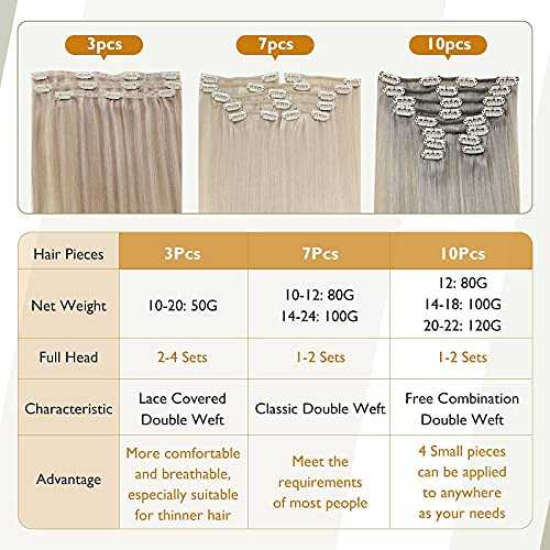 Real Human Hair Extension  Clip Ins 120 Grams 7 Pcs - Image 97
