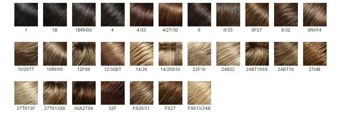 Heidi  Lace Front Wig - Image 7