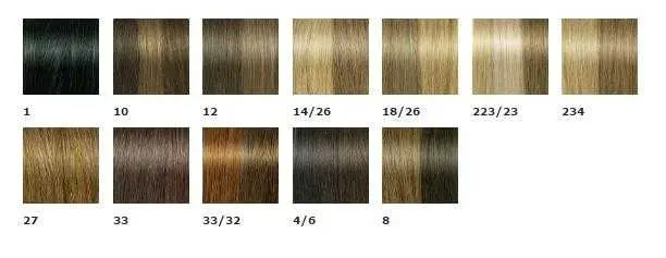 Human Hair Wrap Scrunchie - Image 3