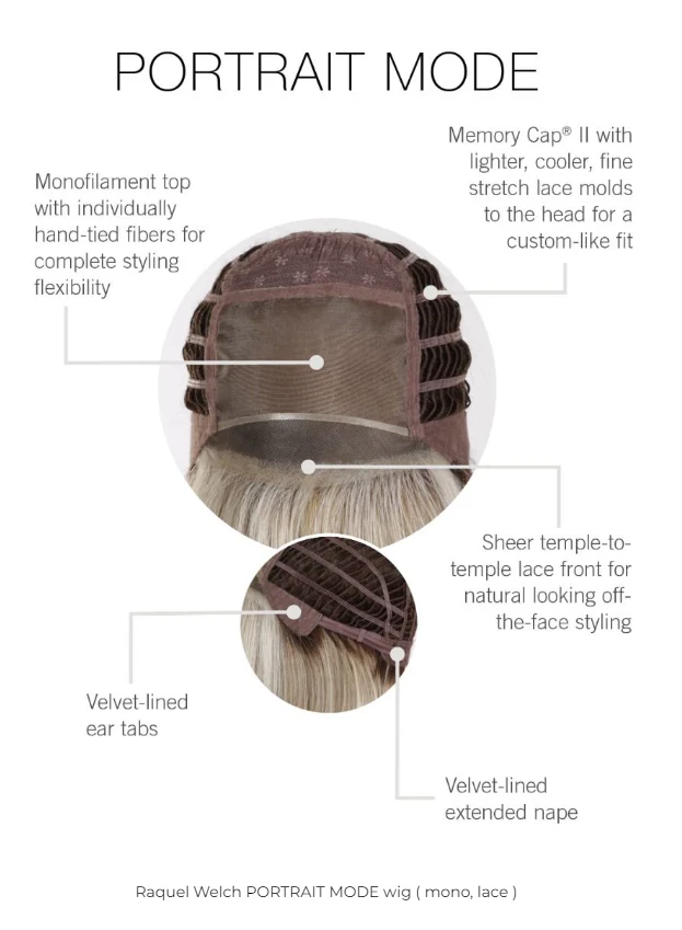 Portrait Mode Wig - Image 5