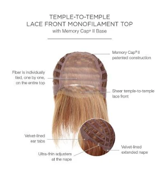 Real Deal by Wig by Raquel Welch - Image 4