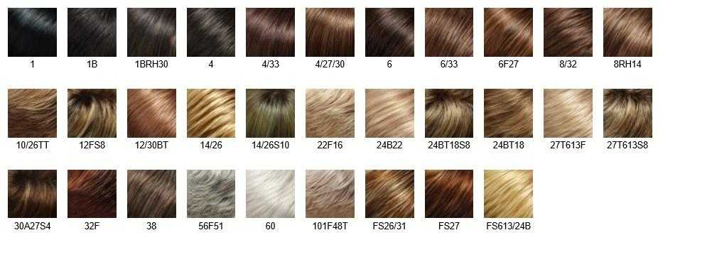 Rosie Wig  Lace Front by Smart Lace - Image 4