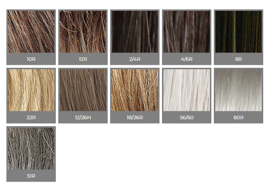Top Most Heat Resistant Fibre Hair Topper - Image 4