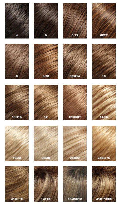 Top Smart Wavy 18 inch Synthetic Hair Topper - Image 7
