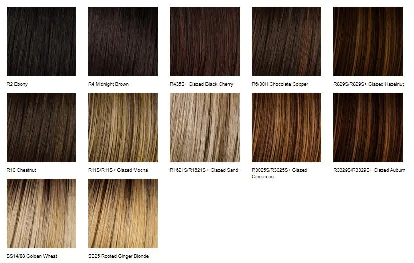 Wispy Cut - Image 6